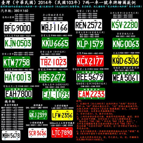 紅色車牌號碼|台灣車牌分類查詢、顏色、號碼編排、特殊標誌、尺寸。